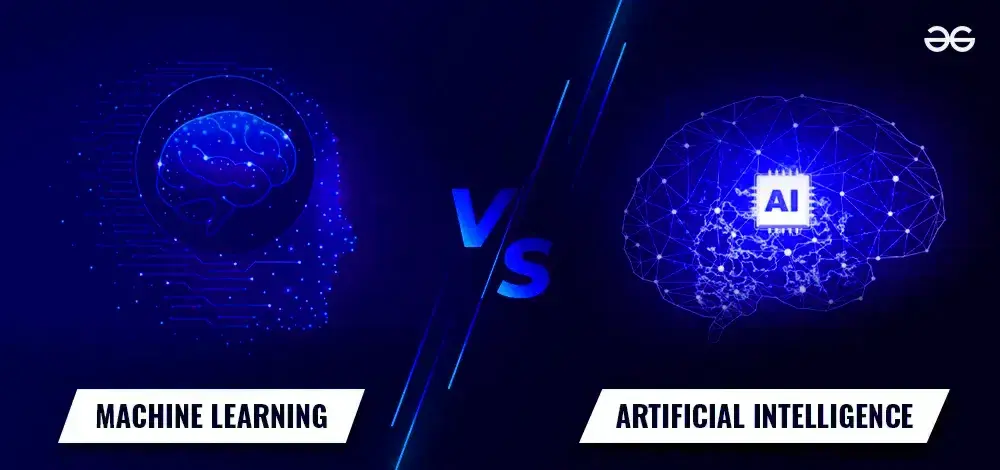 AI and Machine Learning: A Simple Guide for Everyone