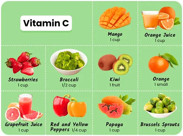 Plant-Based Vitamin C Supplements: The Stylish Guide to Nature’s Immune Boost